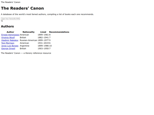 index screenshot