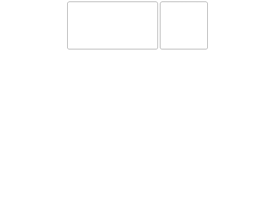 diary screenshot