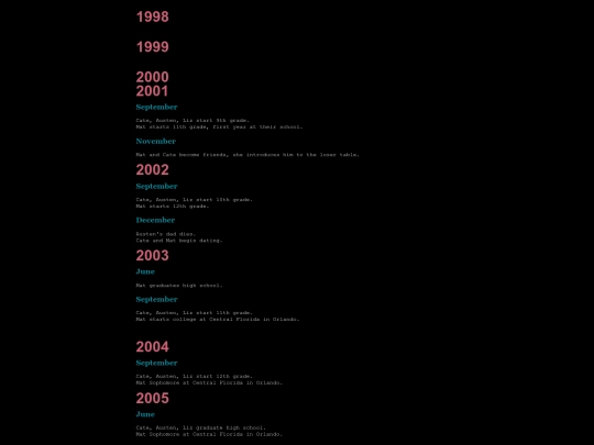cate/timeline screenshot
