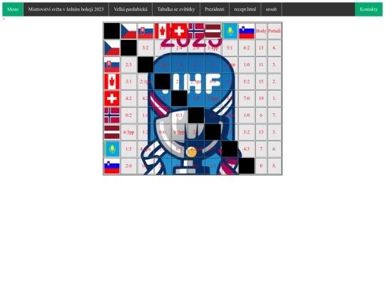 hokejos screenshot