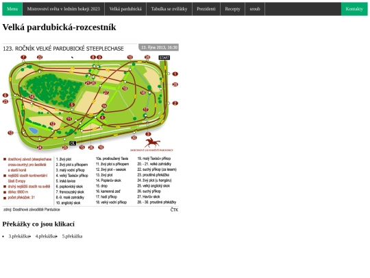 velkapardubicka screenshot