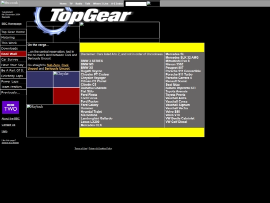 topgear/coolwall/uncool.shtml screenshot