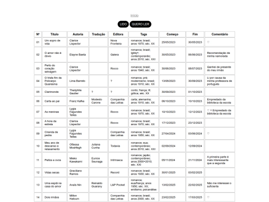 leituras/lista screenshot