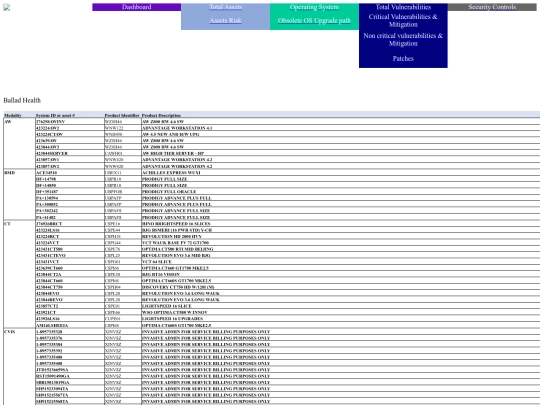 Total_assets screenshot