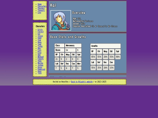 games/cycle-of-remorse/characters/kai screenshot