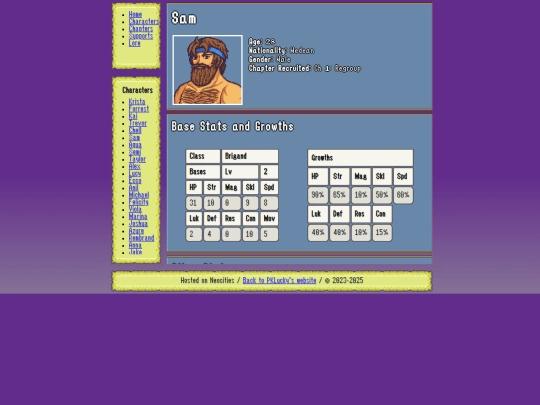 games/cycle-of-remorse/characters/sam screenshot