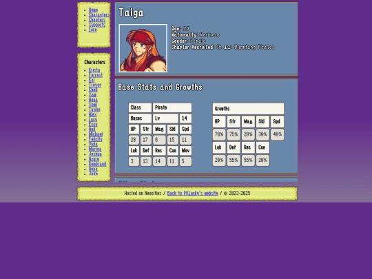 games/cycle-of-remorse/characters/taiga screenshot