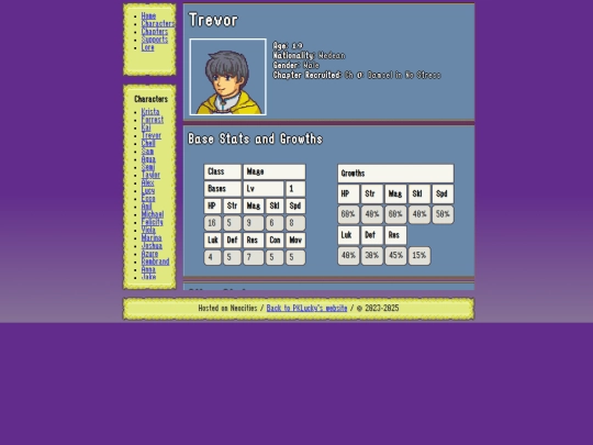 games/cycle-of-remorse/characters/trevor screenshot