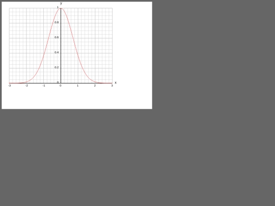 2graph-functions screenshot