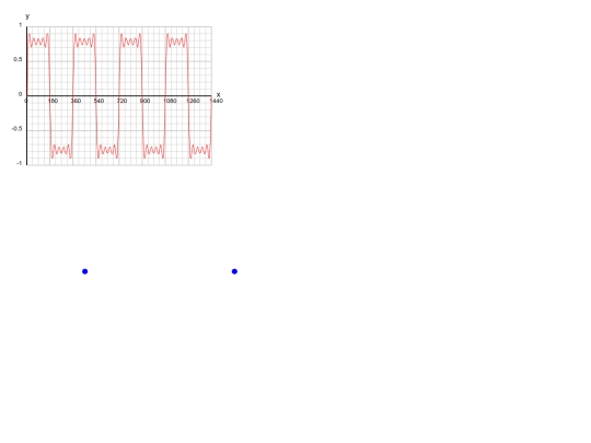 canvas screenshot