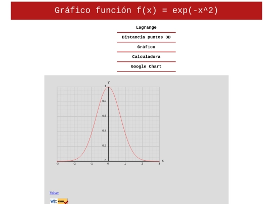 ejercicio3 screenshot