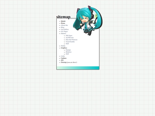 sitemap screenshot