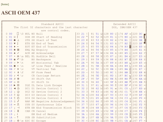 ASCII-437 screenshot