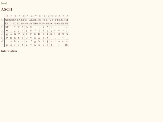 ASCII screenshot