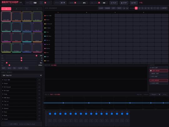 BeatchopV1 Unlimited screenshot