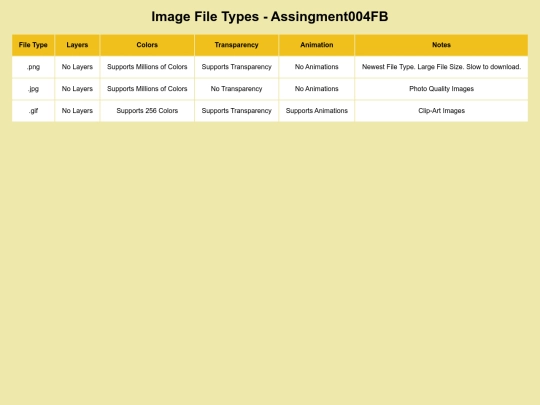 Semester2/A004FB/a004fb screenshot