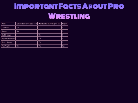 wrestlingfacts screenshot