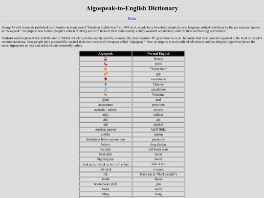 algospeak screenshot