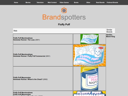 brandspotters/fictionalbrands/fluffypuff screenshot