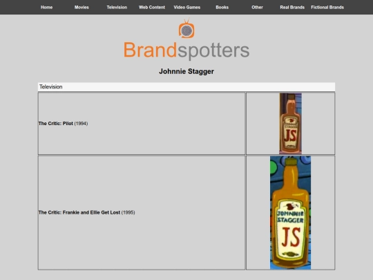 brandspotters/fictionalbrands/johnniestagger screenshot