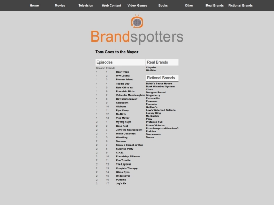 brandspotters/television/tgttm screenshot
