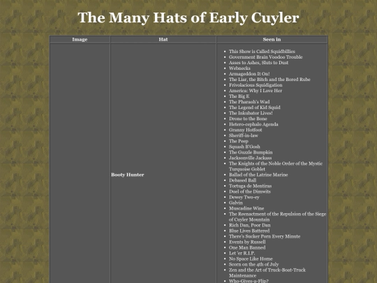earlys_hats screenshot