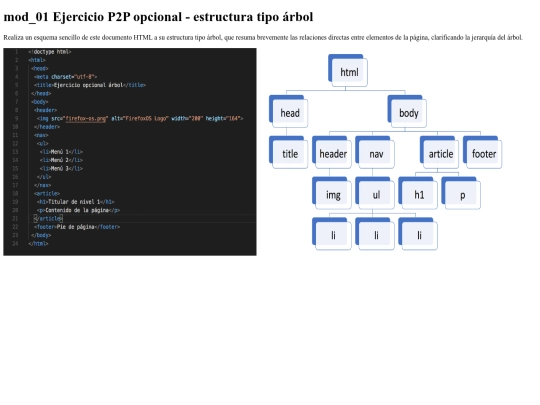 mod_01/Ejercicio P2P opcional_02 screenshot