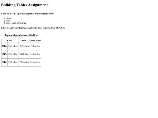 Documents/Building Tables Assignment screenshot