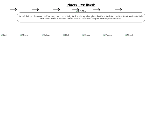 Documents/Responsive Blog Post Assignment screenshot