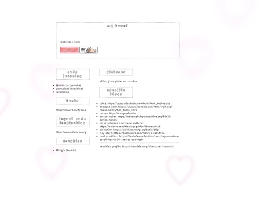 resources screenshot
