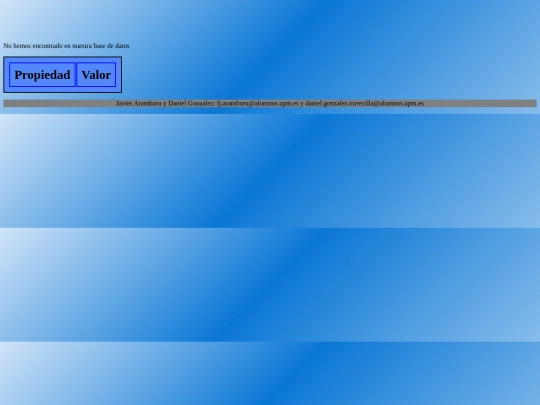 Practica2/propiedades screenshot
