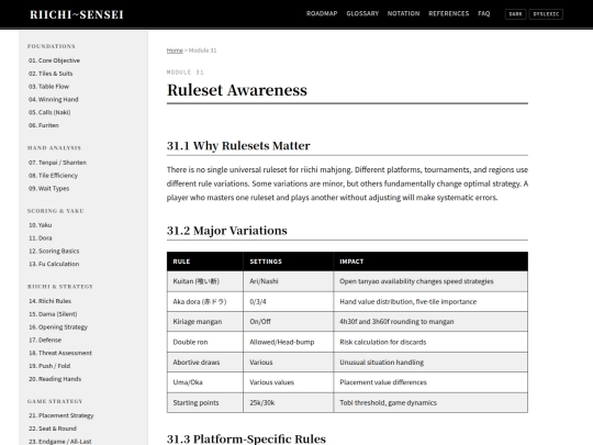 topic-31-ruleset-awareness screenshot