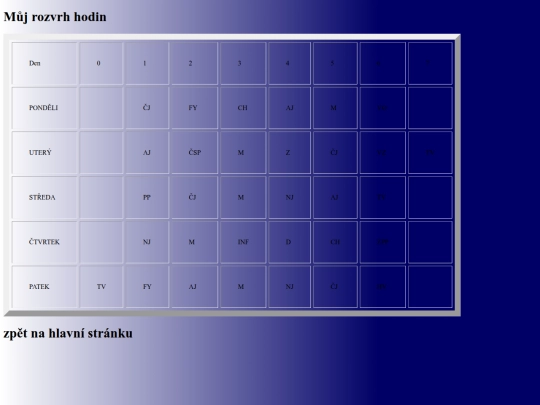 rozvrhhodin screenshot