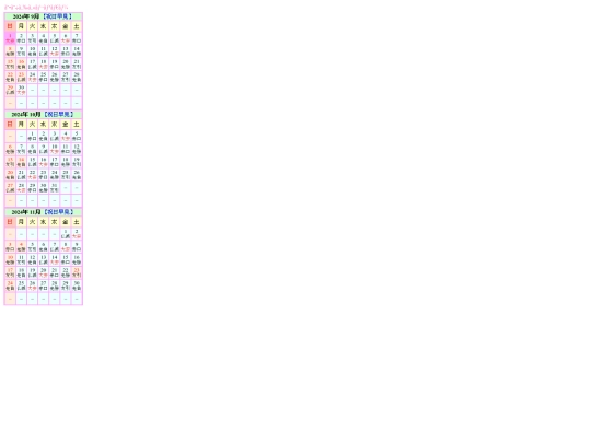 resources screenshot