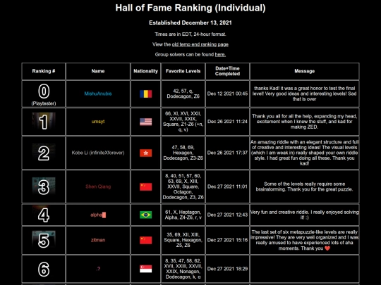 hof/main/individual screenshot