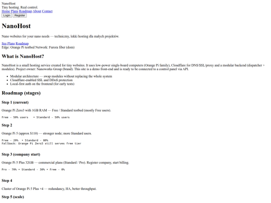 nanohost screenshot