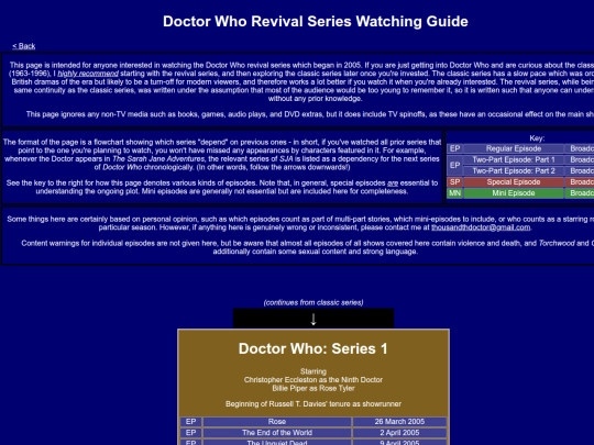 docwho screenshot