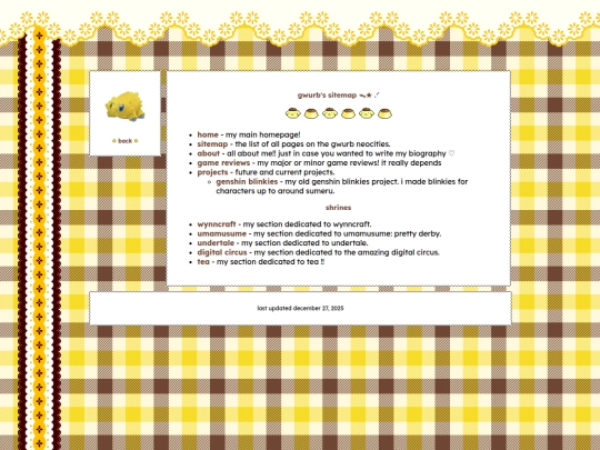 sitemap screenshot