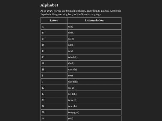 blog/spanish-lessons/alphabet screenshot