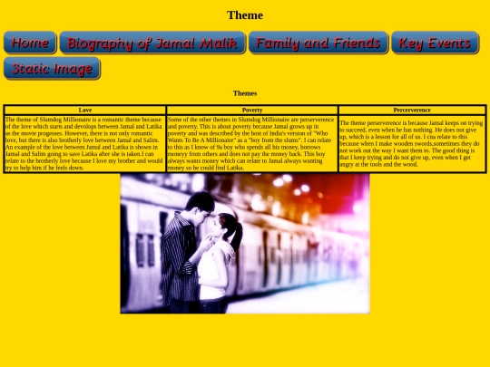 Theme screenshot