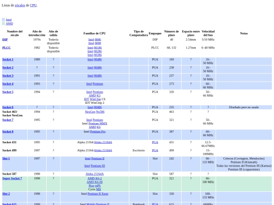 ejercicios/7 screenshot