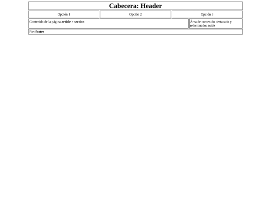 1 Desarrollo frontend/m1/2 estructuras/07_estructura_html5 screenshot