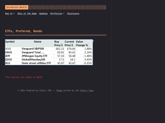 etfs-prefered-bonds screenshot