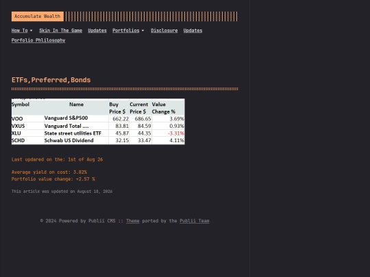 etfspreferredbonds screenshot