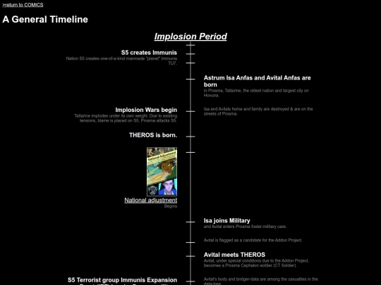 timeline screenshot