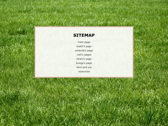 sitemap screenshot