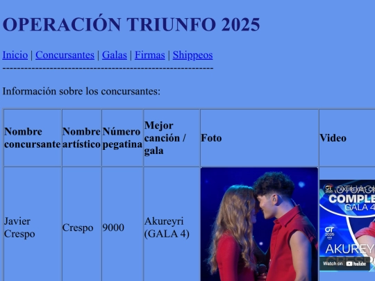 concursantes screenshot