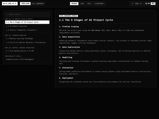 cbse_class_10_ai_study_hub screenshot