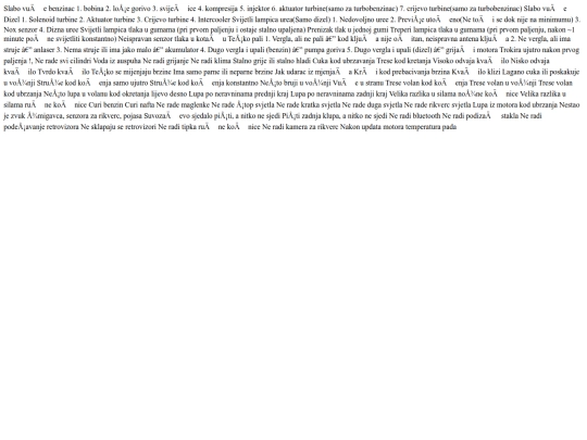 Simptomi screenshot