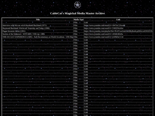 Special Pages/magickal-media-master-archive screenshot
